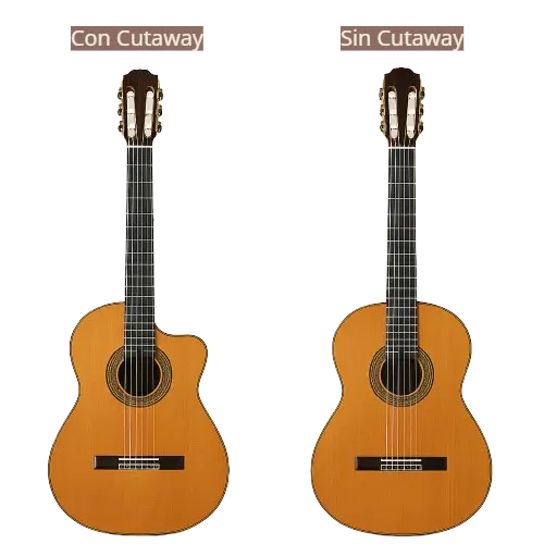 Guitarra con Cutaway y sin Cutaway